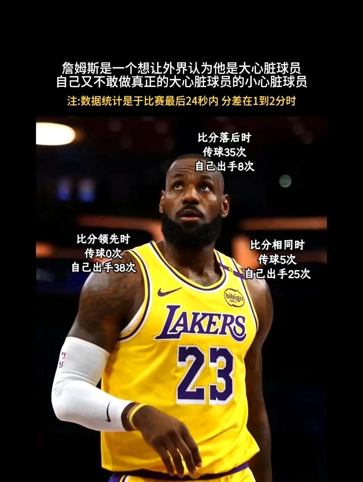 詹姆斯遭遇十二持续失利，MAD教练压力巨大！(d詹姆斯)