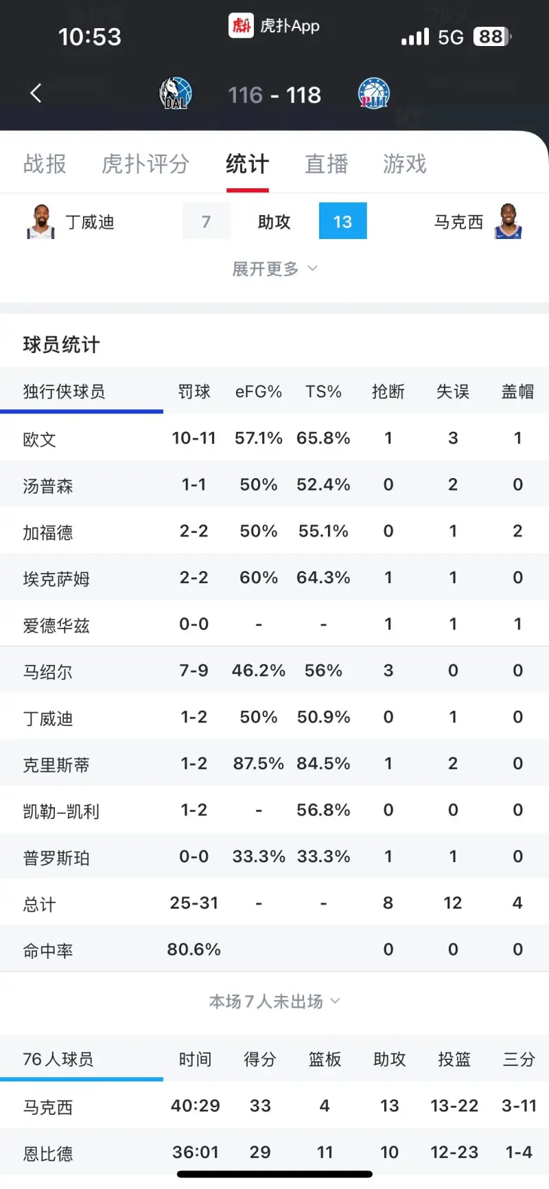 窗口期体能课后，摩纳哥篮板制胜备战欧冠，媒体盛赞，资深球员宣示担当(斯波索宾第二十五页答案)