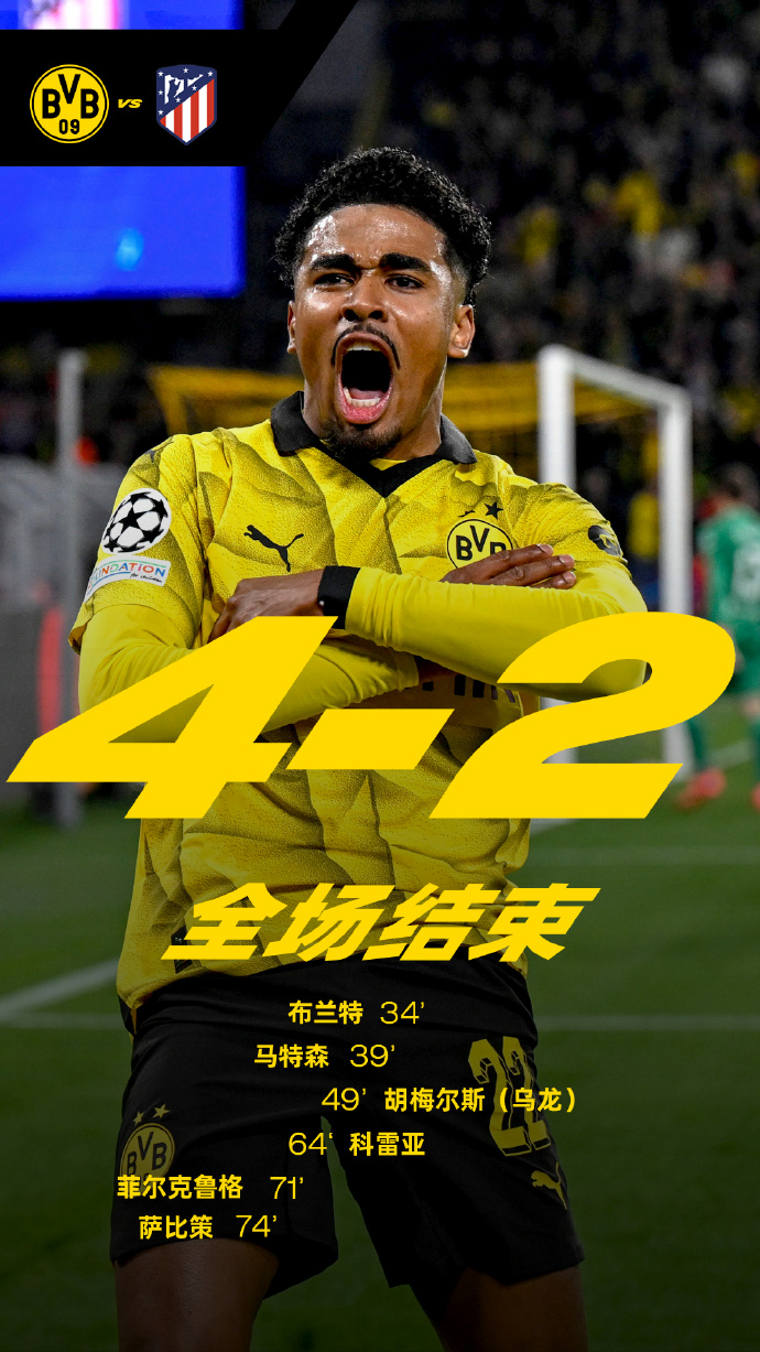 多特蒙德俱乐部考察